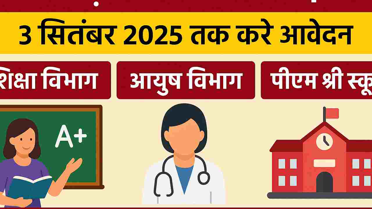 छत्तीसगढ़ के 6 जिलों में नई भर्ती, 3 सितंबर तक करें आवेदन